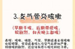新冠咳嗽三个月还没好，咳嗽超过三个月是新冠肺炎吗