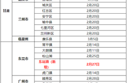 速扩!江西疾控发布疫情紧急风险提示（江西省疫情最新消息）