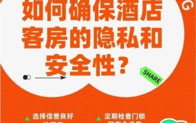 查开房信息2024万酒店数据泄露，如何保护隐私？