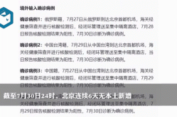 北京疫情传播轨迹，最近北京的传染病