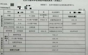 北京企业退休养老金调整标准是什么？如何计算？