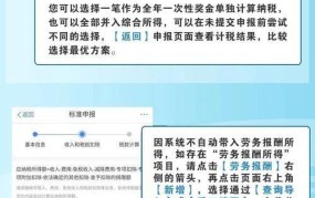 所得税汇算清缴审计流程是什么？怎样避免出错？