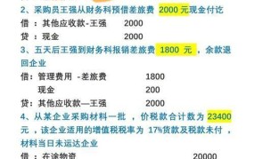 报销差旅费分录怎么做？有哪些规范和要求？
