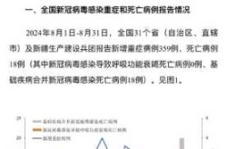 31省新增确诊22例 新疆17例（31个省自治区新增确诊病例）
