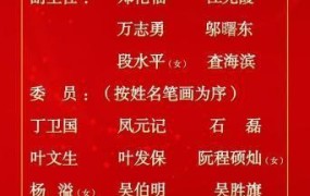 新一届领导名单公示最新情况，哪些人入选？