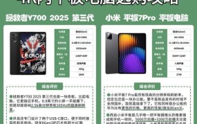 少年行平板电脑官网购买优惠，性价比如何？