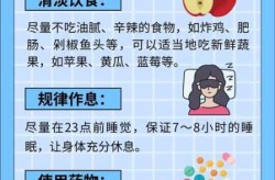 女性新冠三阳最明显三个症状（新冠三阳症状会更轻吗）