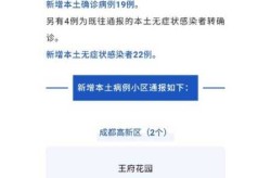 四川新增本土确诊54例，最新四川成都2新增确诊