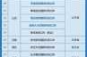 31省新增确诊11例 均为境外输入（31个省今天新增多少例）