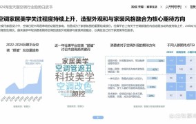 商贸行业发展趋势如何？如何把握市场机遇？