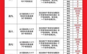 今天的快乐八开奖号码是多少？中奖信息速查