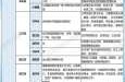 深圳新增本土确诊22例，深圳新增本土确诊病例