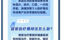 一家11人感染新冠病毒，一人得新冠会传染家人吗