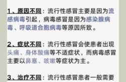 近期感冒是什么病毒2023，2025年5月份感冒是什么病毒