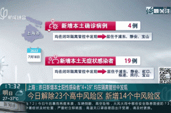 上海疫情越来越严重了，2024年上海疫情严重吗