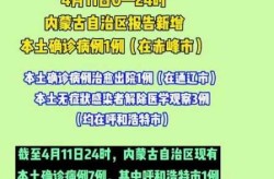 内蒙古新增1例本土确诊，内蒙古新增确诊详情