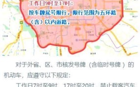 北京限行规定有哪些变化？车主如何应对限行政策？