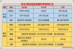 17个省已明确开学时间，17省份公布开学时间