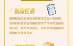 甘肃三地中风险调整，具体区域有哪些变化？