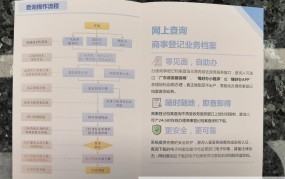 广州工商注册查询攻略，轻松查找企业信息