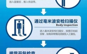北京机场安检流程有哪些？如何提高过检效率？