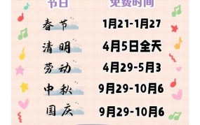 国庆高速免费时间段是何时？如何避免高峰期拥堵？