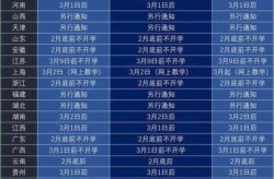 河南部分地区9月15日前暂不开学吗，河南9月15日开学