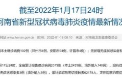 福建省累计报告本土确诊418例（31省市新增本土病例最新消息）