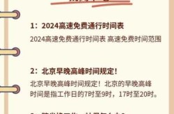 国庆高速免费是按上高速时间还是下高速时间（国庆节高速路免费是按下高速时间吗）