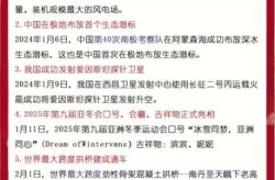 2024年中国或将发生8件大事（2025年有什么大事）