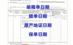 即期信用证是什么？在贸易中有什么作用？