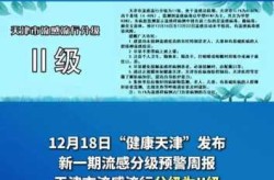 天津新增10名无症状感染者（天津感染）