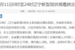 辽宁鞍山新增1例无症状感染者（辽宁无症状感染者最新消息）