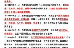 2024年8月重大突破与进展（2023年国家有什么大事件）