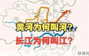 长江黄河发源地在哪里？有哪些地理特点？