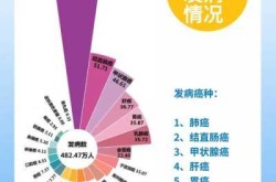 2024年夏天疫情会结束吗（疫情3年还是4年）