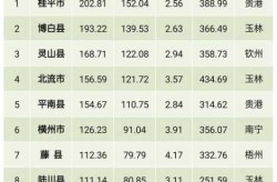 31省份增本土确诊13例 广西6例（31个省自治区新增确诊病例）