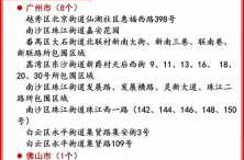 疫情中高风险地区最新名单广东（目前广东疫情中高风险地区有哪些）