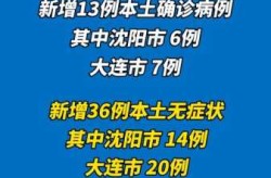 营口市公布新增确诊病例流调排查情况（辽宁疫情最新数据消息营口）