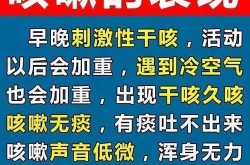 肺炎吃什么药止咳效果好，肺炎止咳药哪个效果好