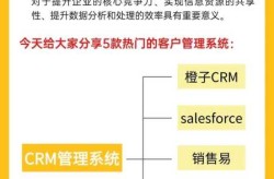 国内外十大免费crm软件推荐（十大永久免费crm排行榜）
