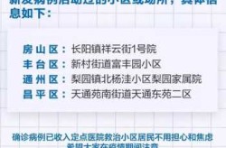 北京疫情三次爆发时间，北京第二次疫情爆发时间