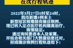 沈阳新增病例行动轨迹公布，今天沈阳新增病例行程轨迹
