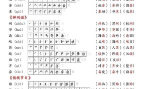 “她”字组词盘点：10个创意用法示例