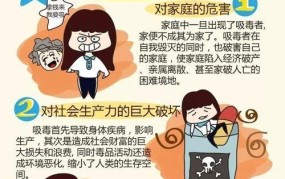青少年吸毒原因是什么？如何预防青少年吸毒？