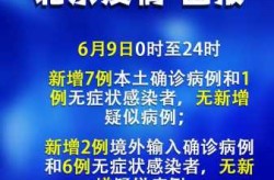 北京朝阳区出现疑似病例，北京朝阳区两个新增病例