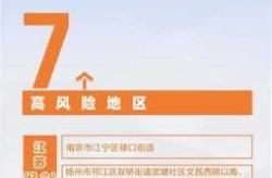 2023年8月疫情又开始了吗（2023年下半年疫情还会爆发吗）