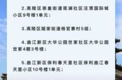 西安新增4个高风险区是哪里，属于高风险区域的有哪些