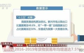 实行对外开放对我国发展有何影响？政策解读来了