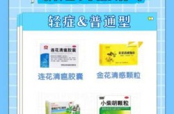 金花清感颗粒上市公司，金花清感颗粒为什么那么贵